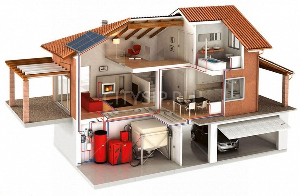 Система отопления трехэтажного дома. 9+ вариантов